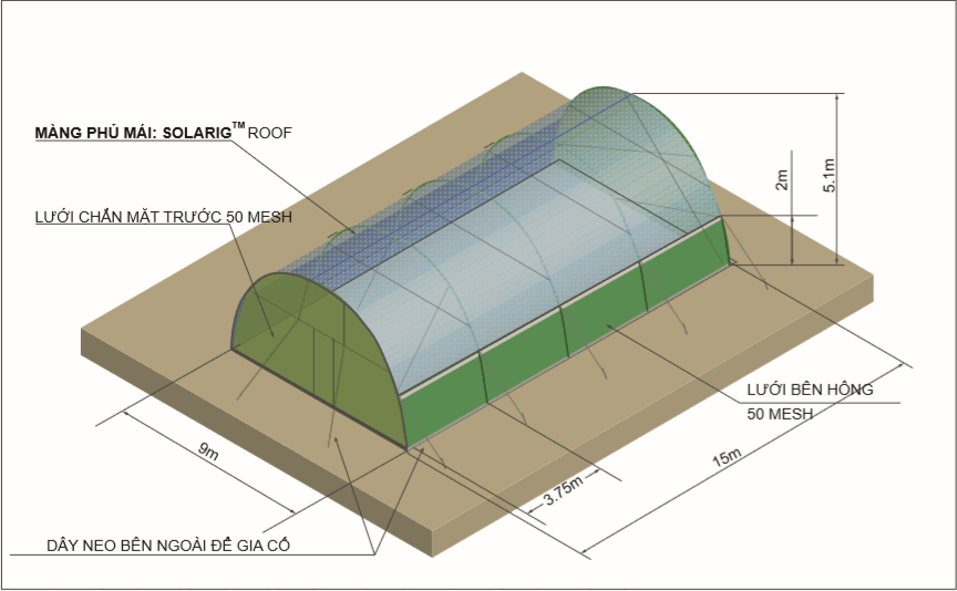 Bộ kít nhà kính tự lắp ráp Solarig Tunnel Kit | Model STK Tropcal